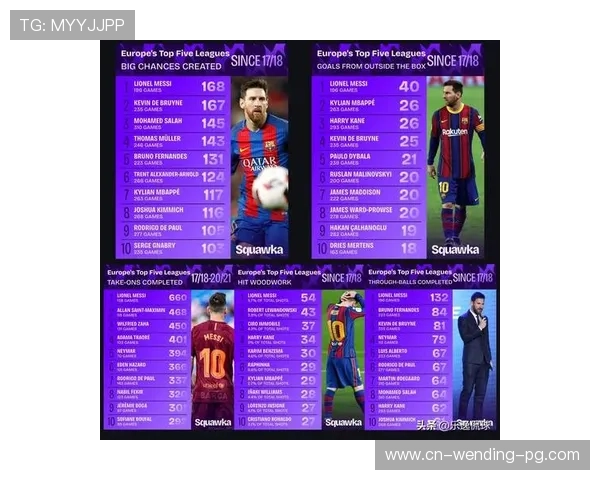 梅西再创历史纪录领衔国际足坛 转会风云变幻各大联赛迎来新篇章