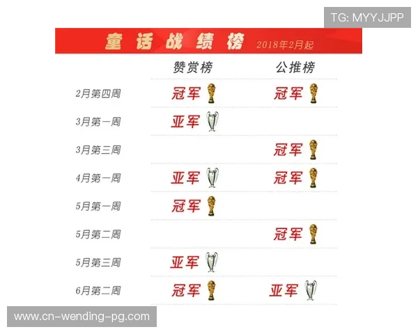 圣宝利赛程比分全解析球队表现走势与关键比赛精彩回顾及未来赛程展望