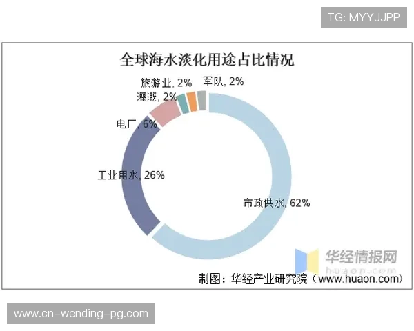 广东超级联赛数据深度分析与球队表现趋势及发展潜力研究